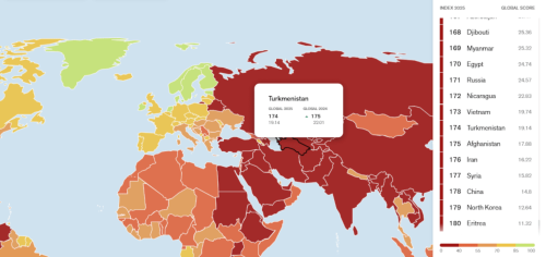 Туркменистан на последнем месте по политическому индикатору в рейтинге свободы прессы — 2025
