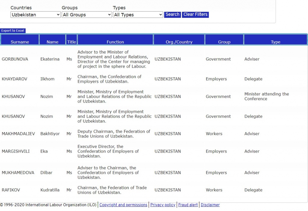 делегаты Узбекистан.jpg
